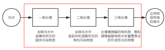 相对路径的图片