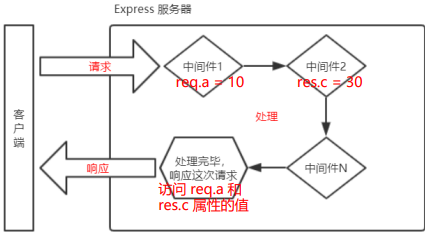 相对路径的图片