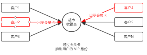 相对路径的图片